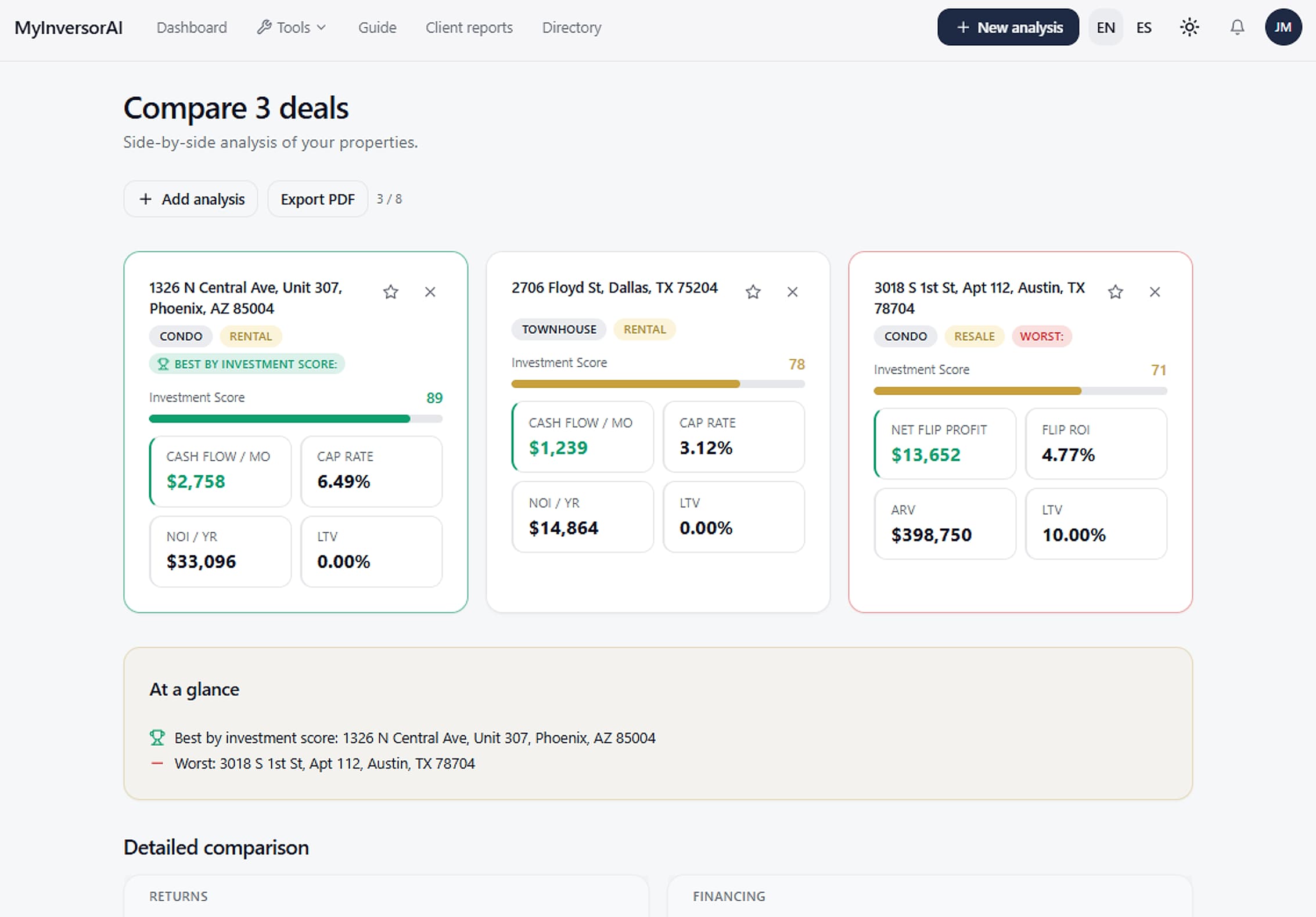 Web comparison of the three sample properties in Phoenix, Dallas and Austin